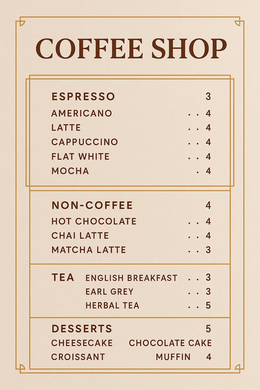 Coffee shop menu template with sections for espresso, non-coffee, tea, and desserts