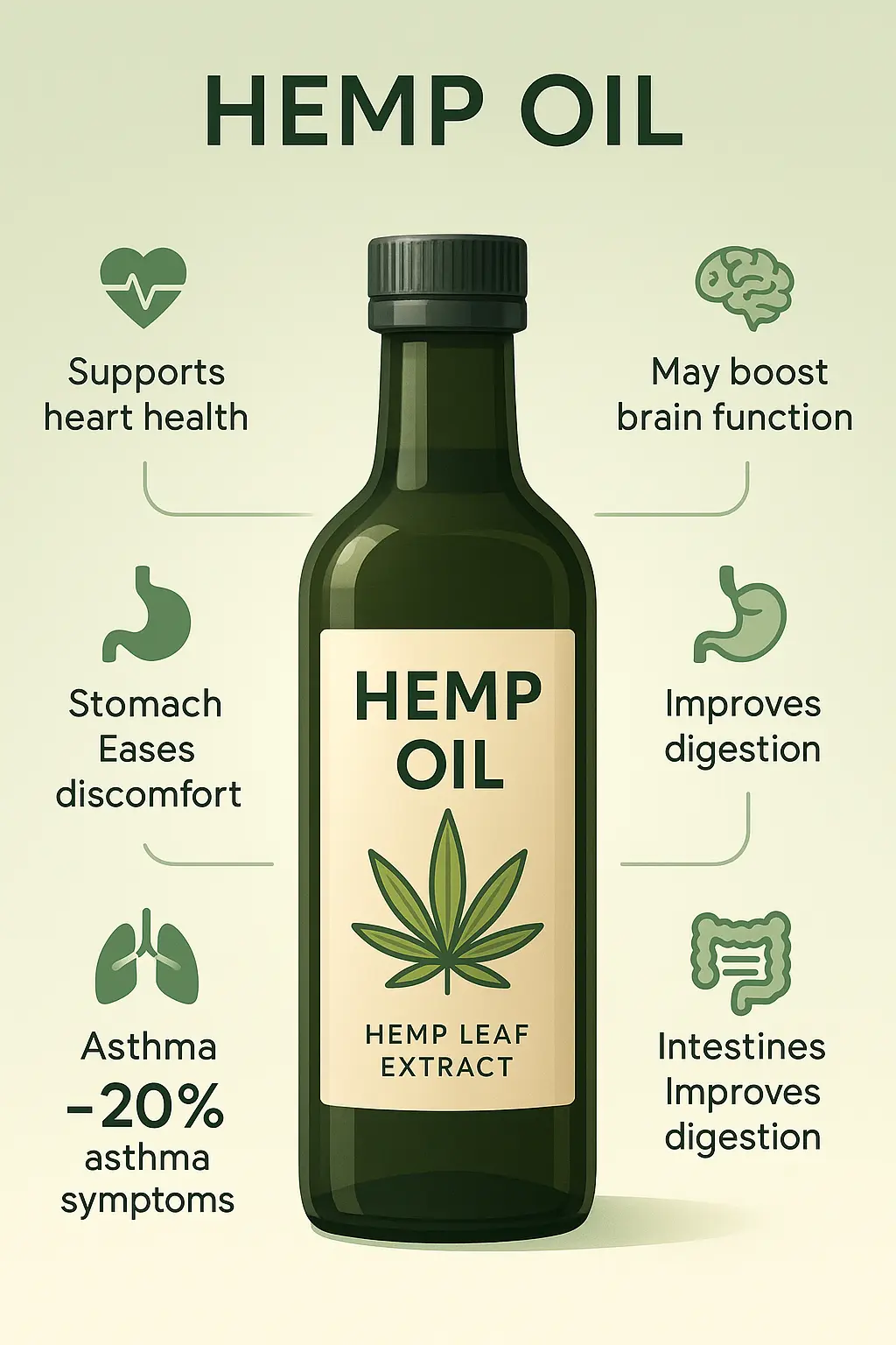 Hemp oil product infographic template showcasing health benefits