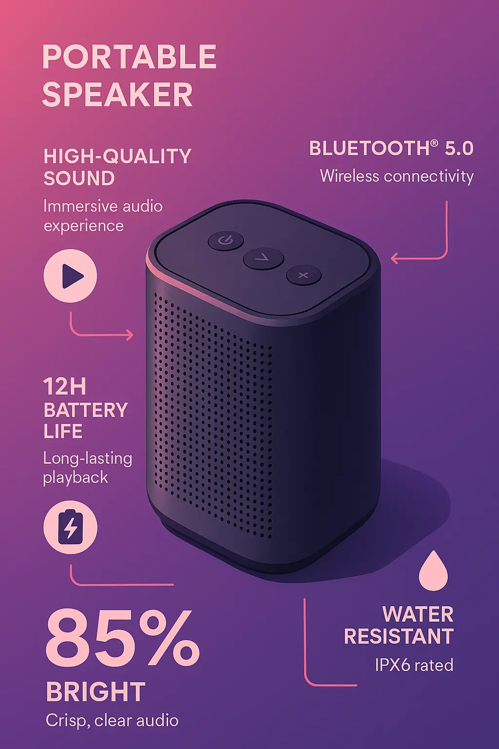 Product infographic template showcasing sleek portable speaker features