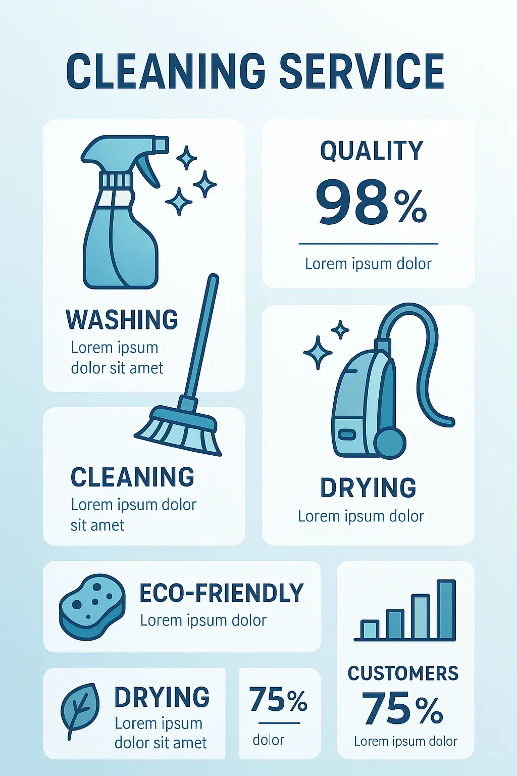 Product infographic template showcasing cleaning tools and statistics