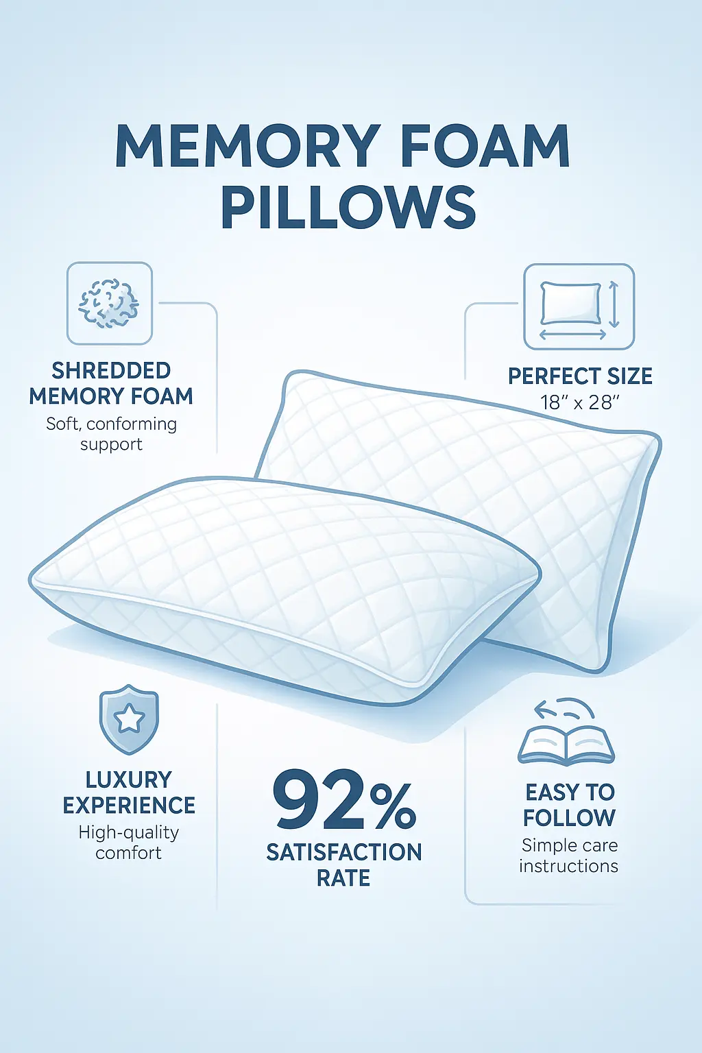 Product infographic template showcasing memory foam pillows with benefits