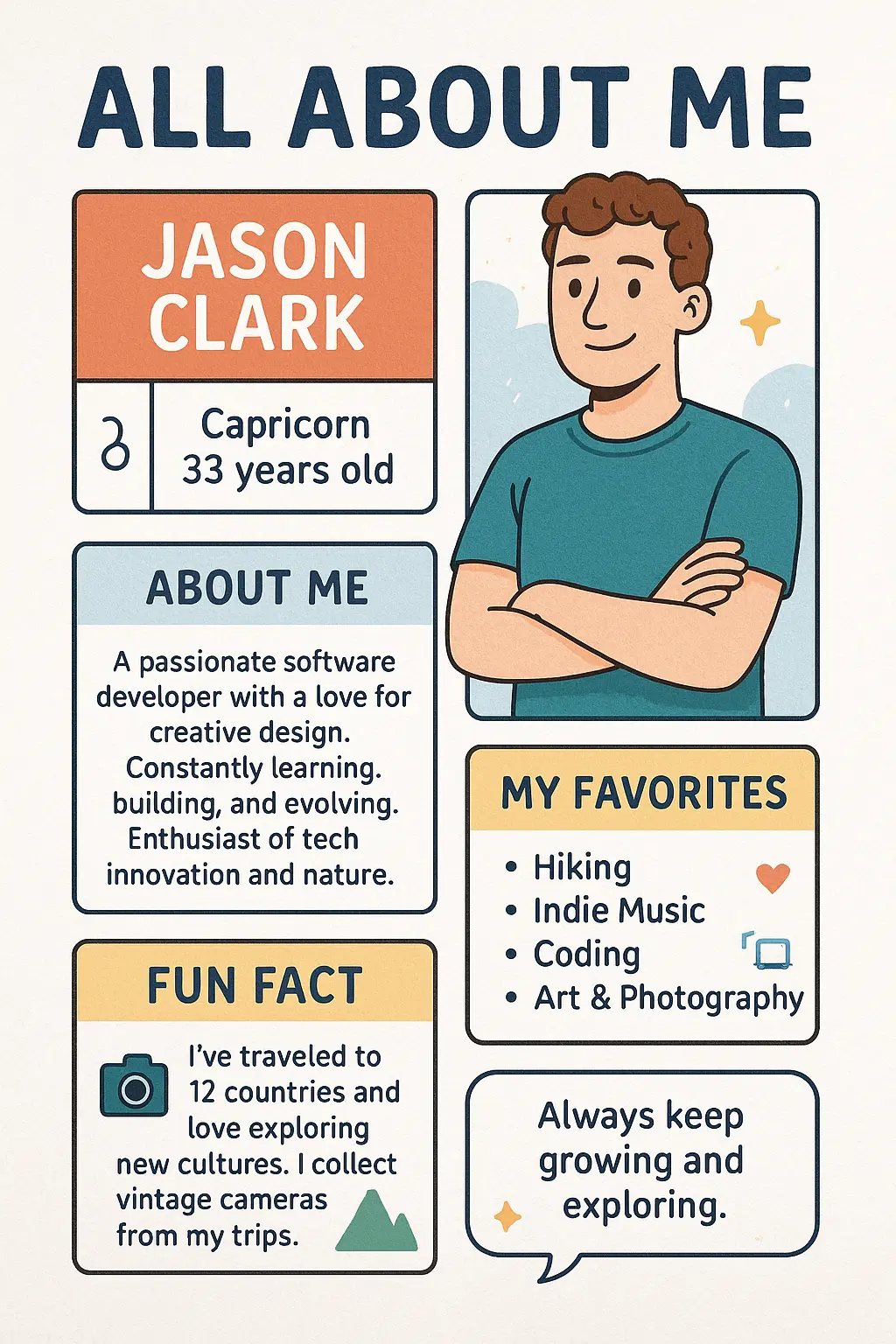 All About Me Poster template featuring a personalized character and sections about hobbies and fun facts.