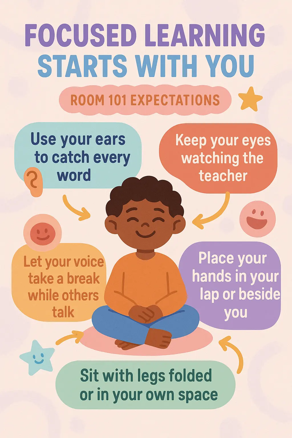 Friendly Classroom Rules Poster template with body-focused guidelines
