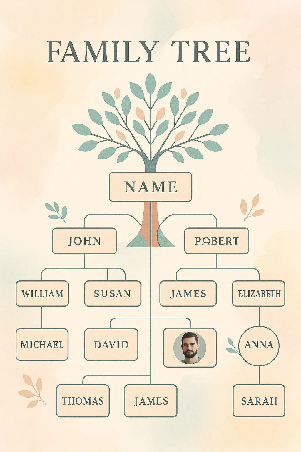 Modern geometric Family Tree Poster template with soft pastel tones