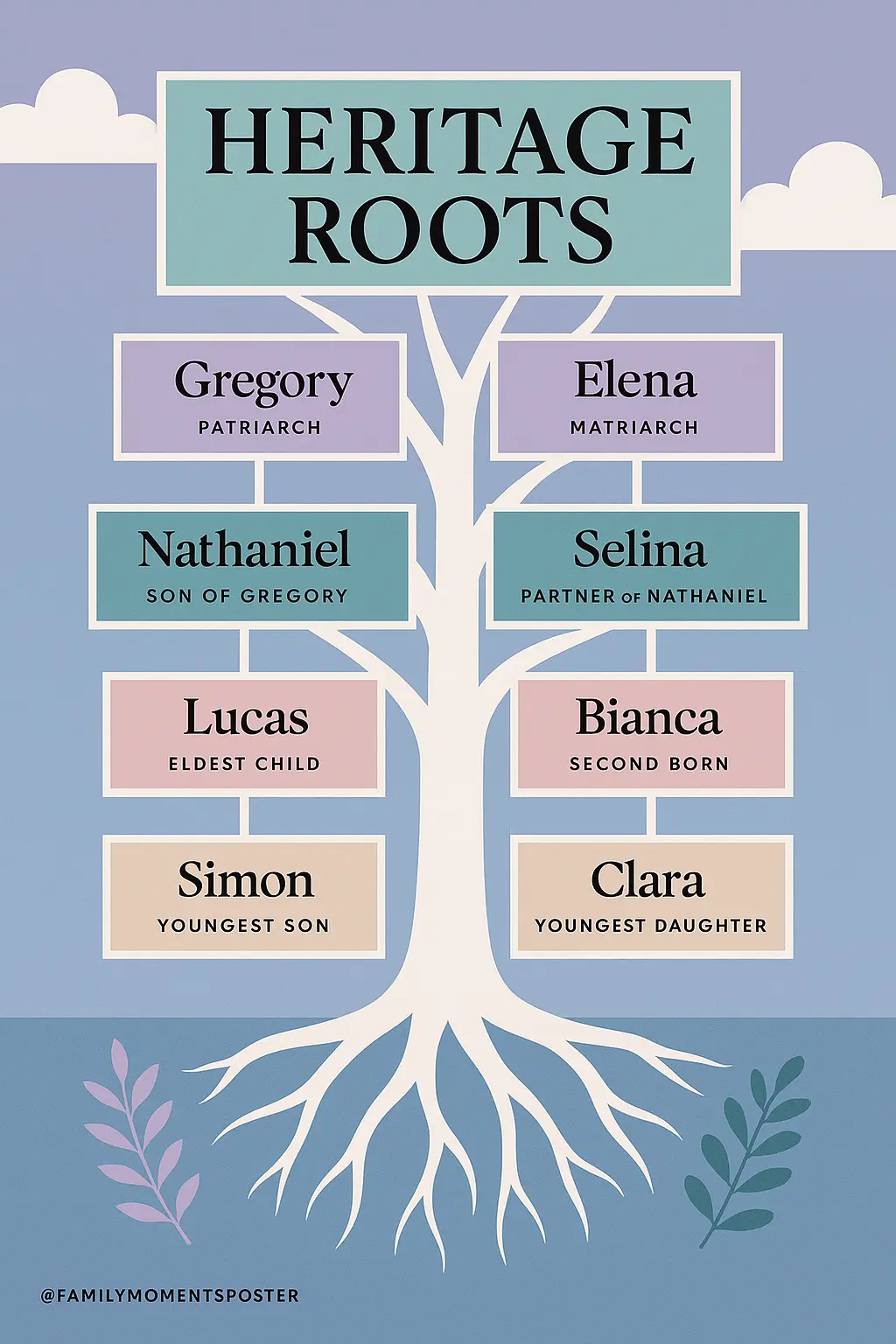 Modern Family Tree Poster template with pastel colors and tree graphic