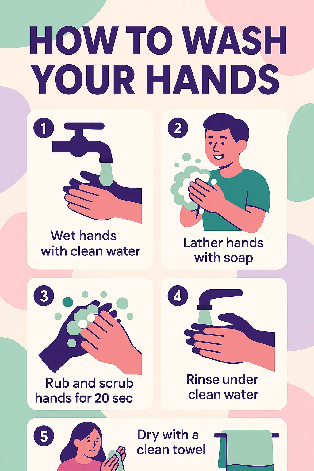 Informational Poster template showing handwashing steps in vibrant pastel colors