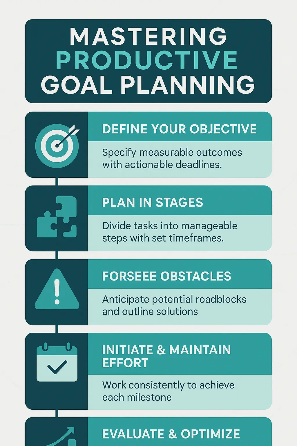 Informational Poster template with five illustrated goal planning steps