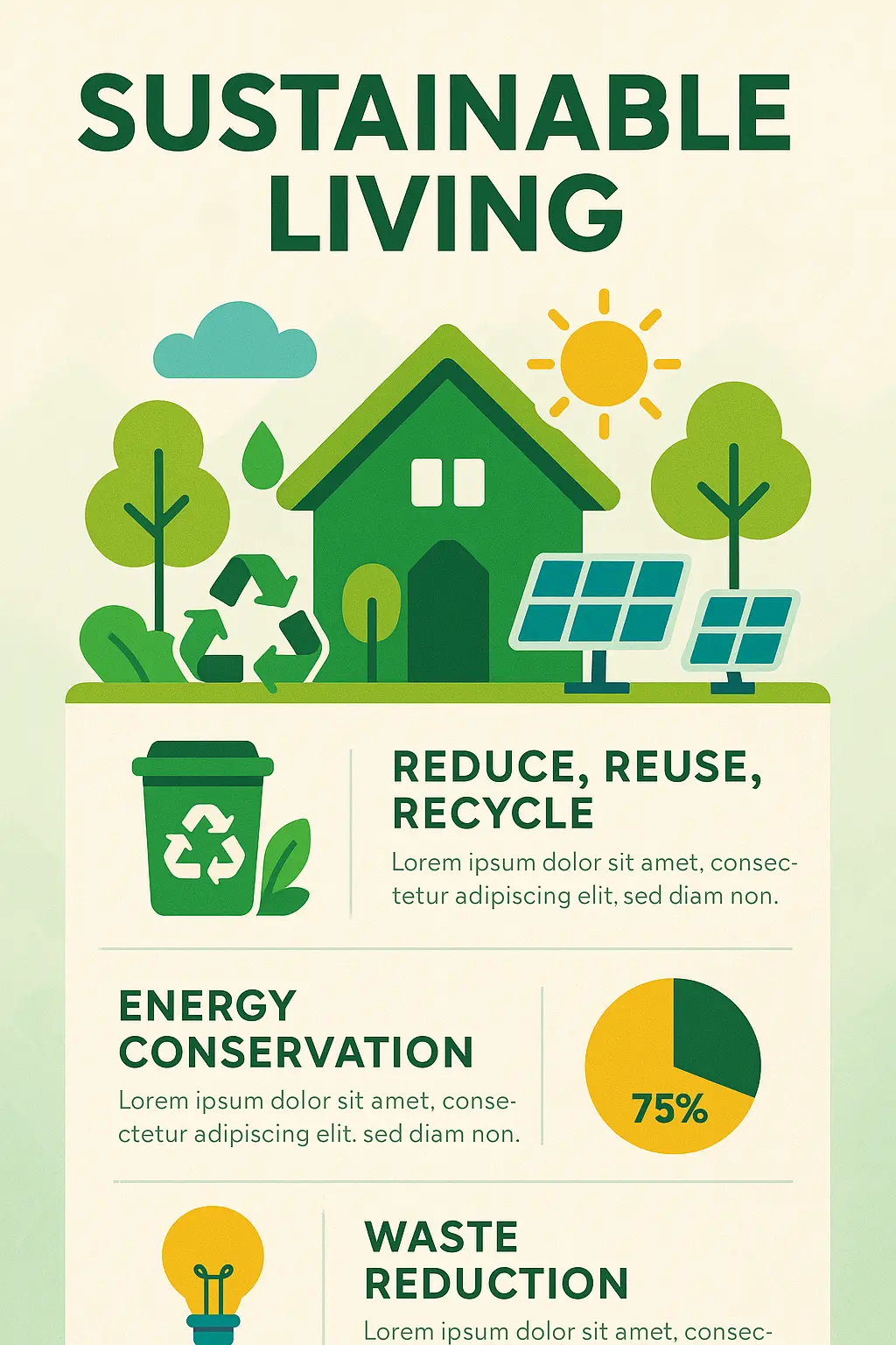 Sustainable living Informational Poster template with eco-friendly icons