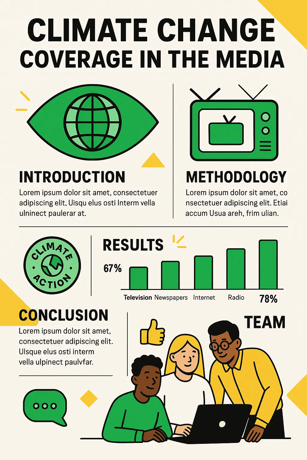 Informational Poster template showing climate change media coverage with charts and student team.