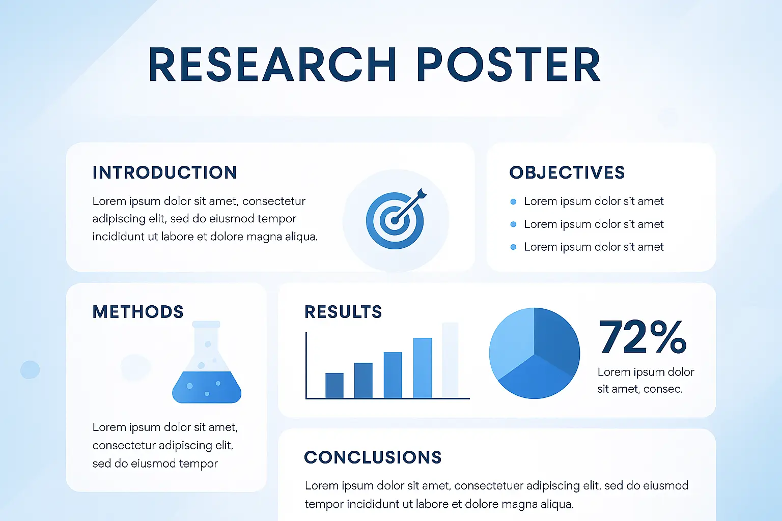 Research Poster template for Buddhism and Evolutionary Psychology