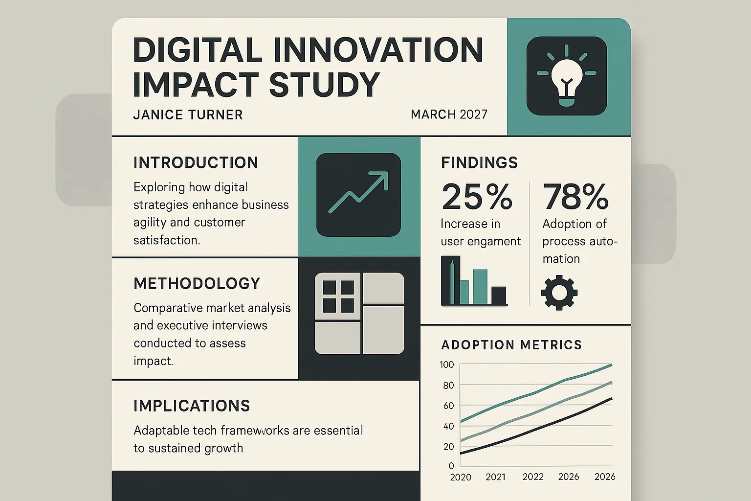 Research Poster template with contemporary academic design.