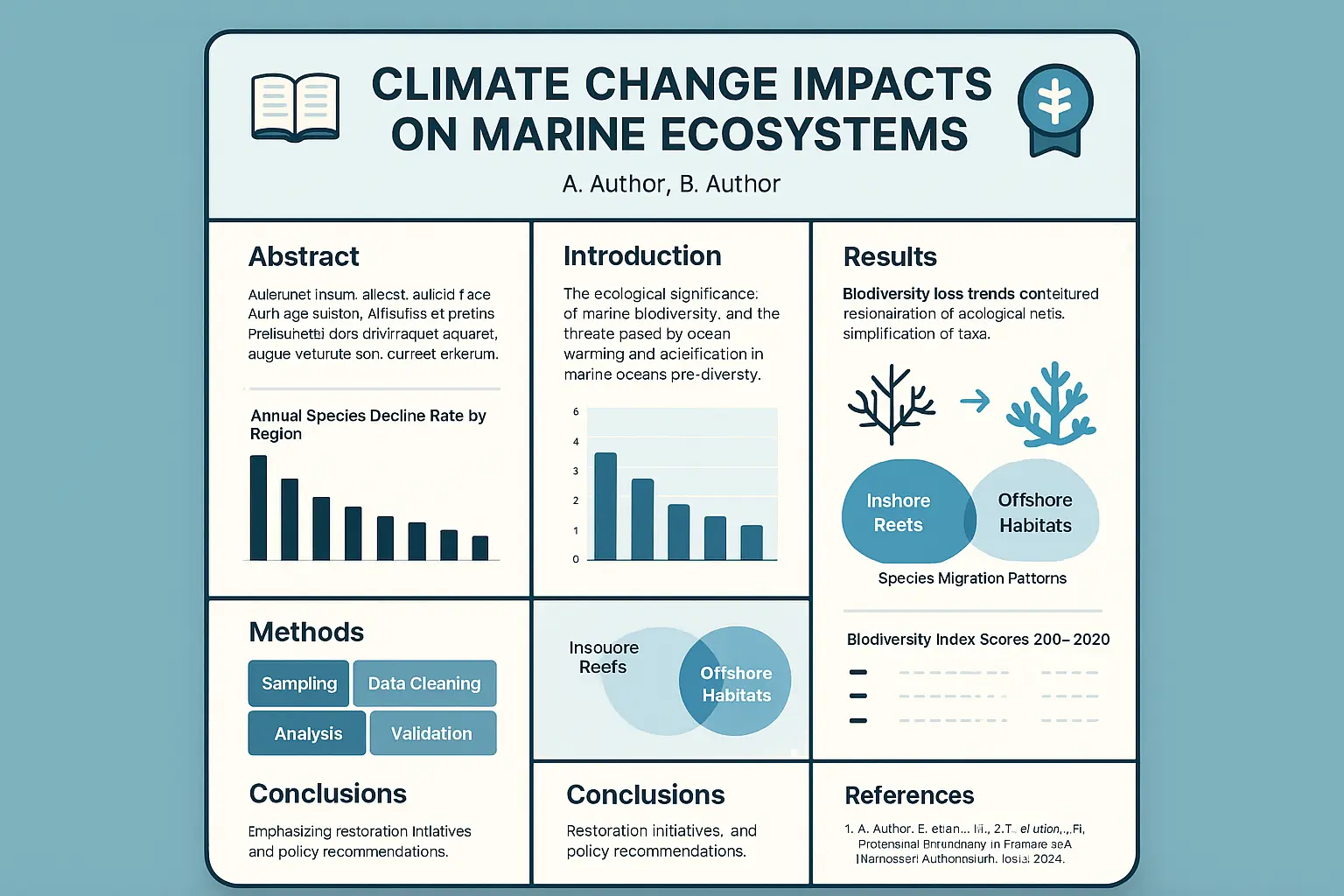 Modern science-themed Research Poster template with teal accents
