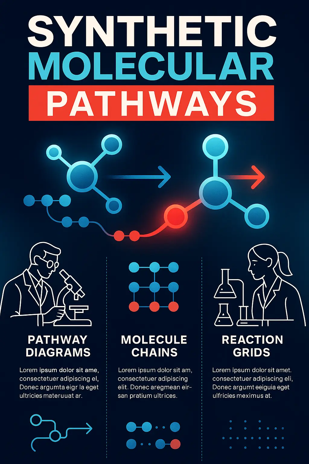 Science Poster template with molecular diagrams and lab visuals